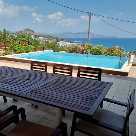 Villa Luxury Panorama