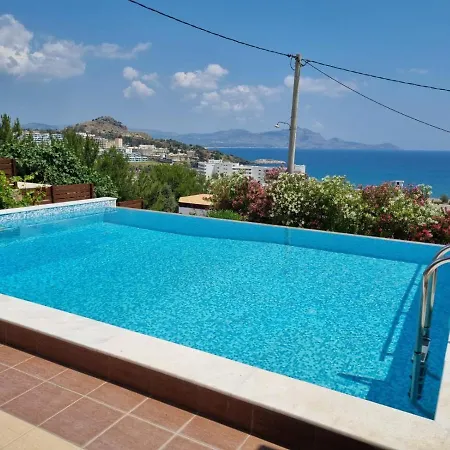 Luxury Panorama *